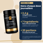 Fit Skin +Watt, key facts per daily dose (French version)