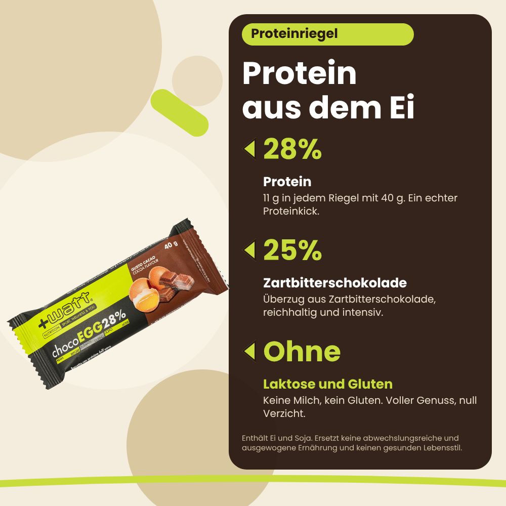 Barretta proteica all'uovo Choco Egg 28% +Watt 40 g, benefici: 11 g di proteine, 25% cioccolato fondente, senza glutine e lattosio