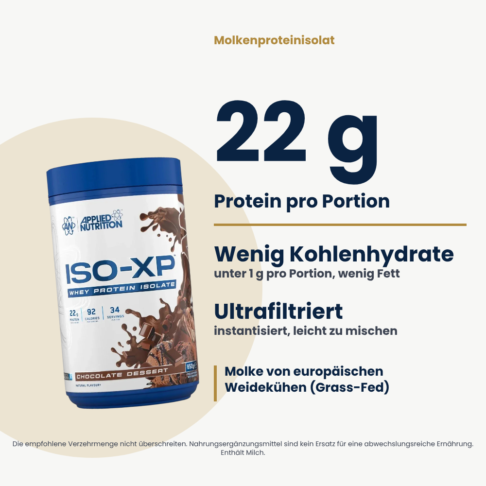 ISO-XP Whey Protein Isolate Applied Nutrition 850 g, wichtigste Vorteile auf Deutsch