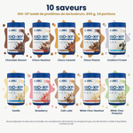 ISO-XP Whey Protein Isolate Applied Nutrition 850 g, 10 Geschmacksrichtungen auf Französisch