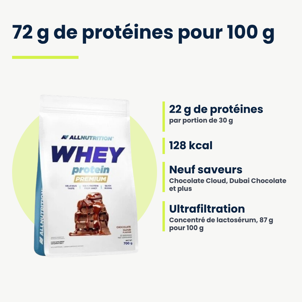 Whey Protein Premium AllNutrition 700 g: 72 g de protéines pour 100 g