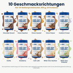 ISO-XP Whey Protein Isolate Applied Nutrition 850 g, 10 Geschmacksrichtungen auf Deutsch