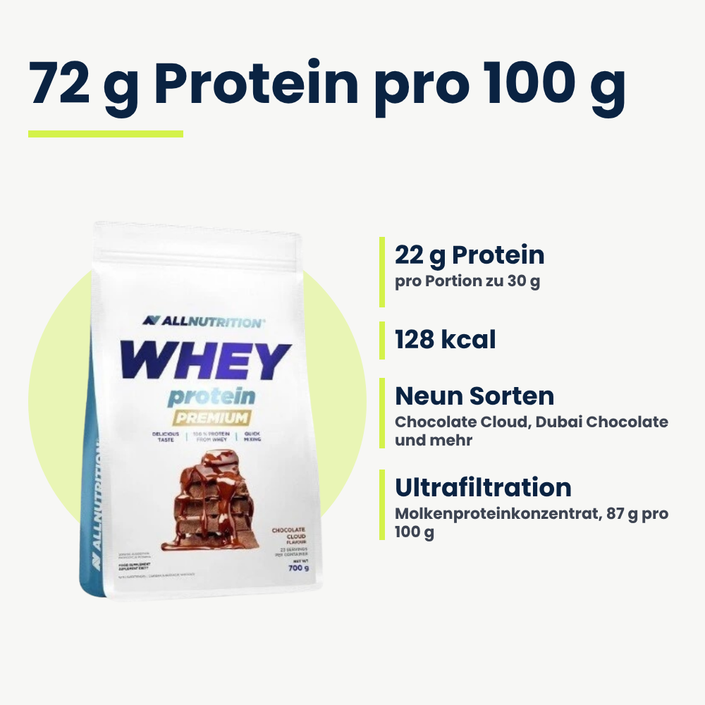 Whey Protein Premium AllNutrition 700 g: 72 g Protein pro 100 g