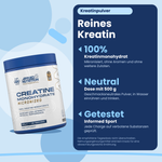 Creatine Monohydrate Applied Nutrition 500 g, key facts (German)