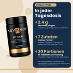 Fit Skin +Watt, key facts per daily dose (German version)