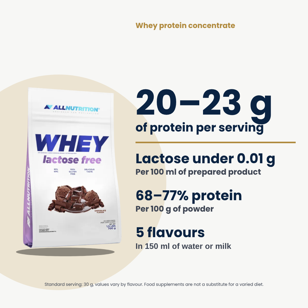 Whey Lactose Free AllNutrition 700 g: 20-23 g of protein per serving, lactose under 0.01 g, 5 flavours