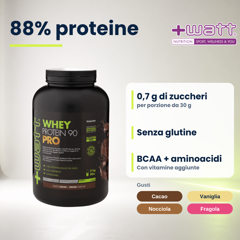 Whey Protein Isolate 90 PRO +Watt 2 kg, 88% Protein pro 100 g, italienische Version