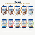 ISO-XP Whey Protein Isolate Applied Nutrition 850 g, 10 Geschmacksrichtungen auf Italienisch