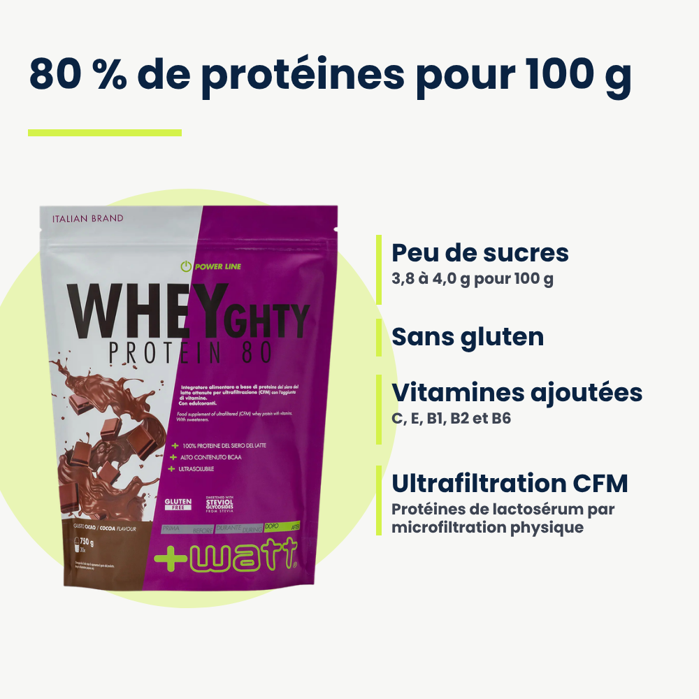 Whey Protein Concentrate 80 +Watt (750 g), Vorteile FR