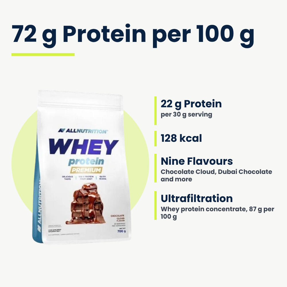 Whey Protein Premium AllNutrition 700 g: 72 g Protein per 100 g