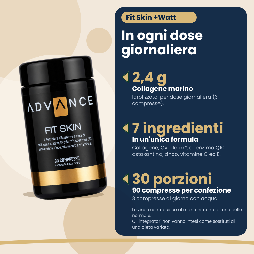 Fit Skin +Watt, key facts per daily dose (Italian version)