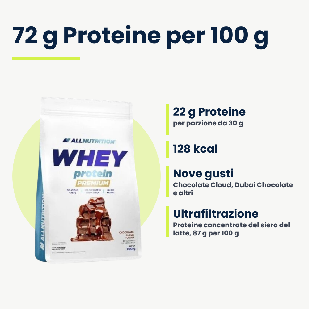 Whey Protein Premium AllNutrition 700 g: 72 g Proteine per 100 g