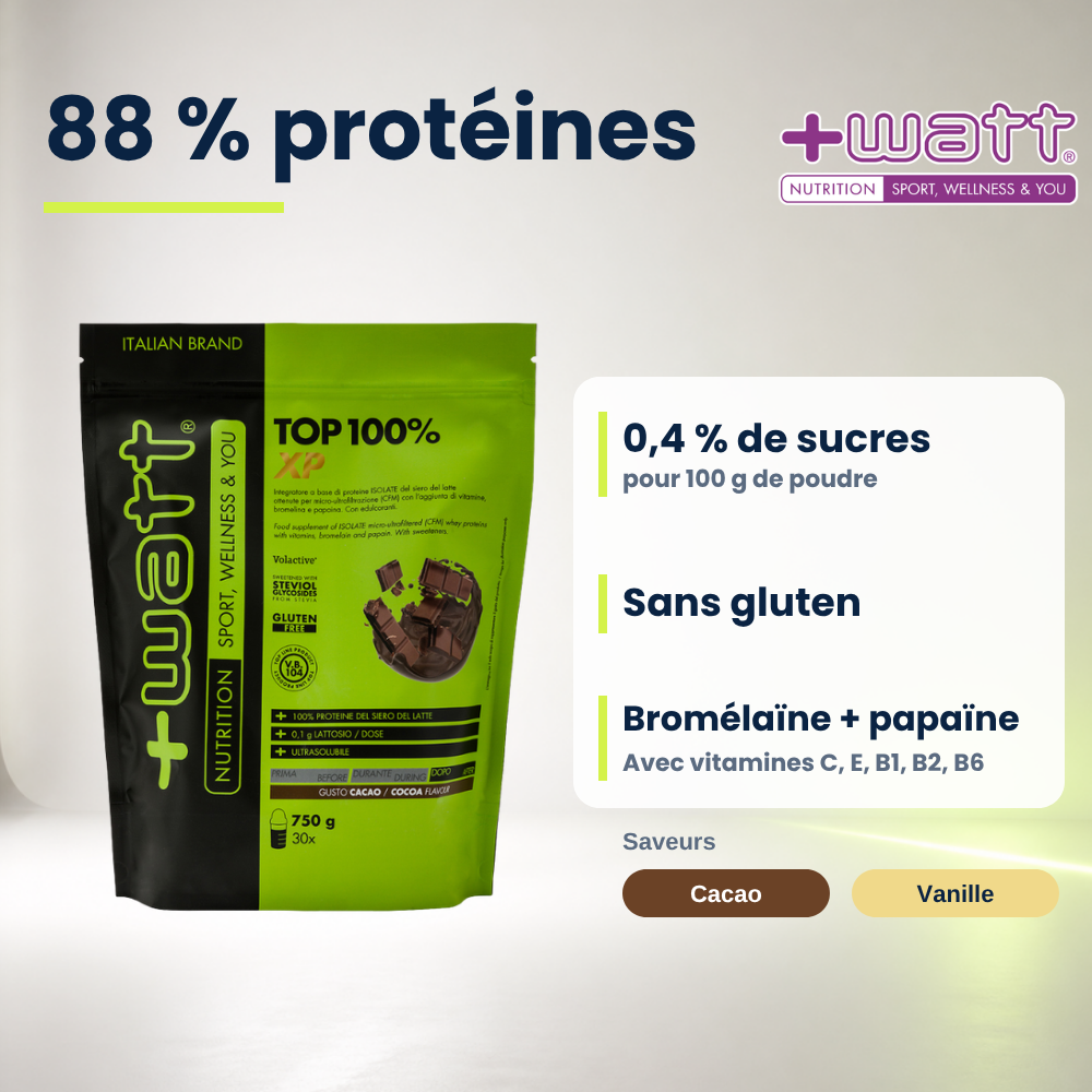 Whey Protein Isolate Top 100% XP +Watt 750 g: 88 % protéines, sans gluten, 0,4 % de sucres, bromélaïne et papaïne