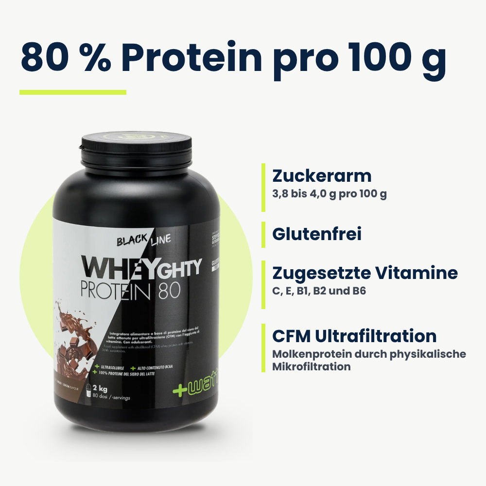 Whey Protein Concentrate 80 +Watt: 80 % Protein pro 100 g, zuckerarm, glutenfrei, mit Vitaminen