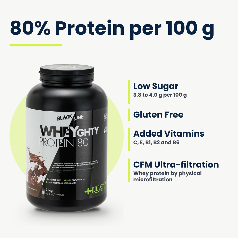 Whey Protein Concentrate 80 +Watt: 80 % Protein pro 100 g, zuckerarm, glutenfrei, mit Vitaminen
