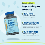 Detox & Debloat Applied Nutrition key facts per serving: 800 mg activated charcoal, 3 botanicals, 30 servings