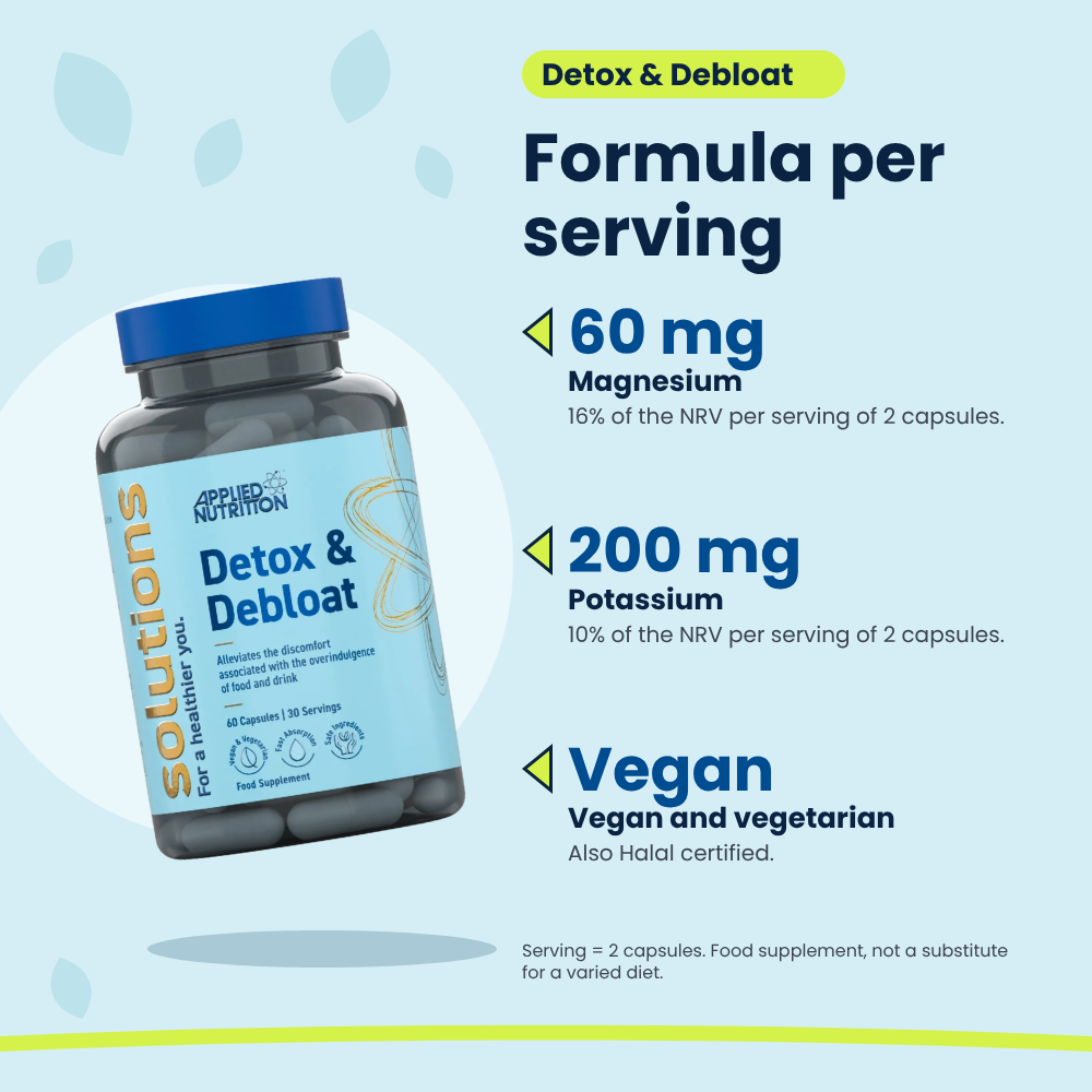 Detox & Debloat Applied Nutrition formula per serving: 60 mg magnesium, 200 mg potassium, vegan