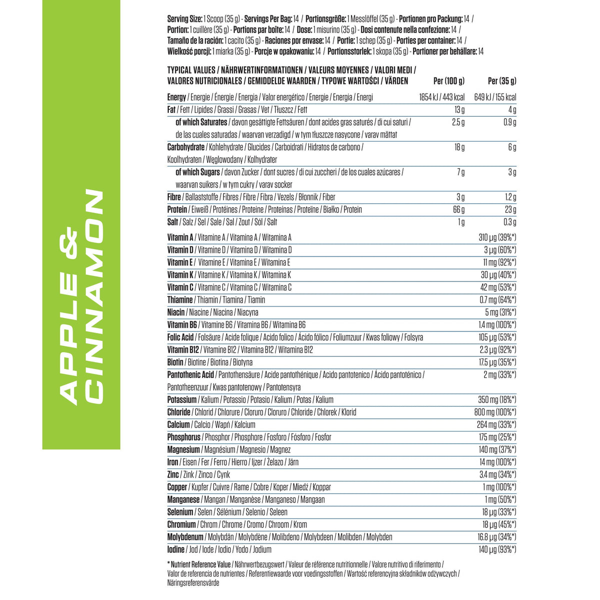 Complete Breakfast Nutritional Information