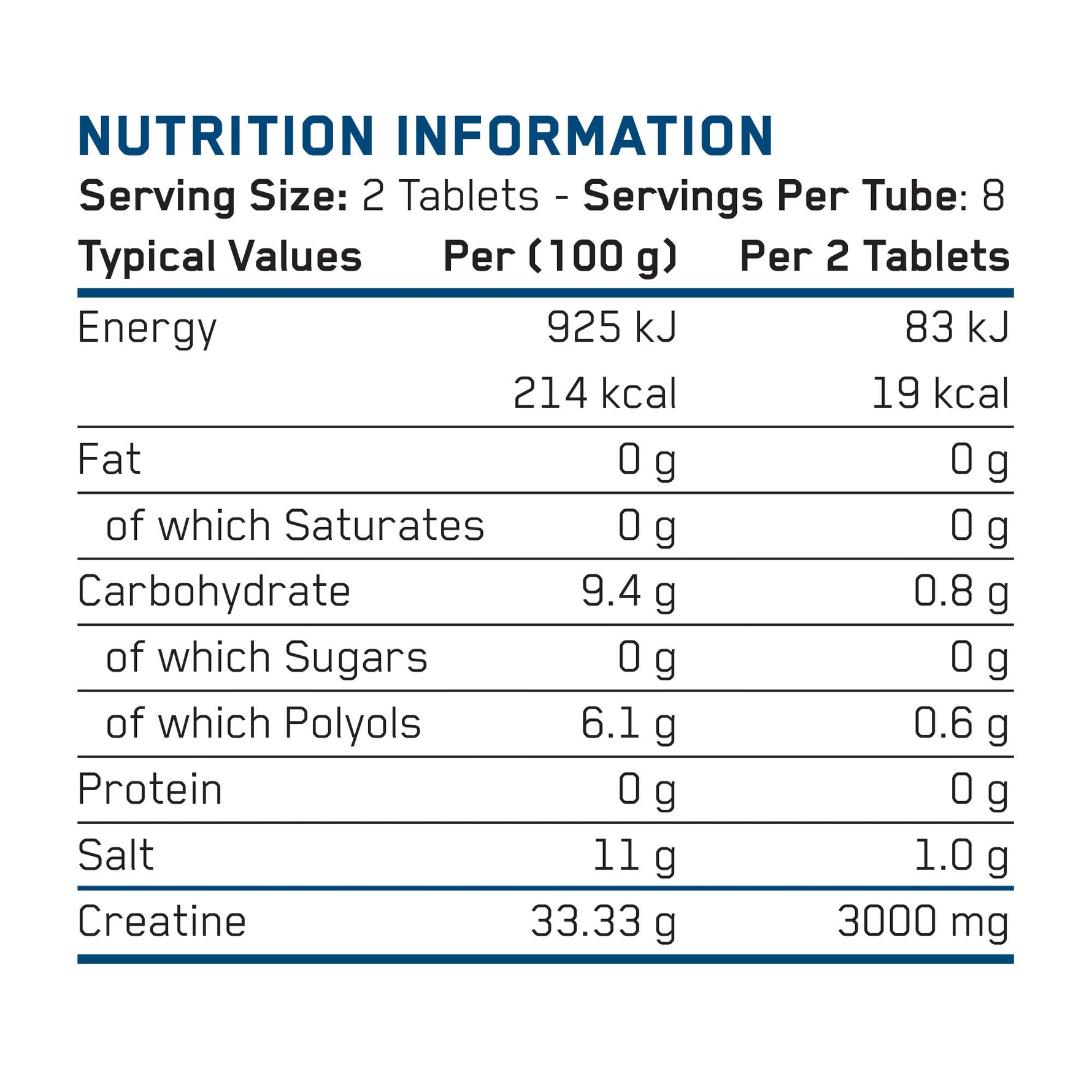 Creatine Effervescent Nutritional Information