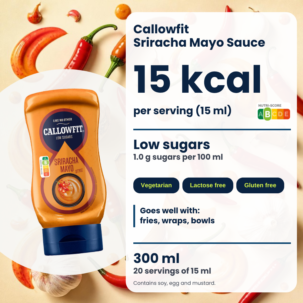 Callowfit Sriracha Mayo Sauce, Vorteilsgrafik, englische Version