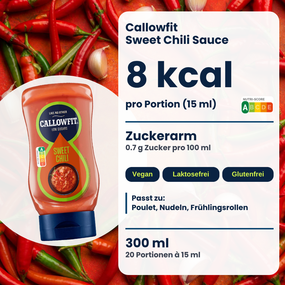 Callowfit Sweet Chili sauce, benefits graphic, German version