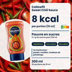 Callowfit Sweet Chili sauce, benefits graphic, French version