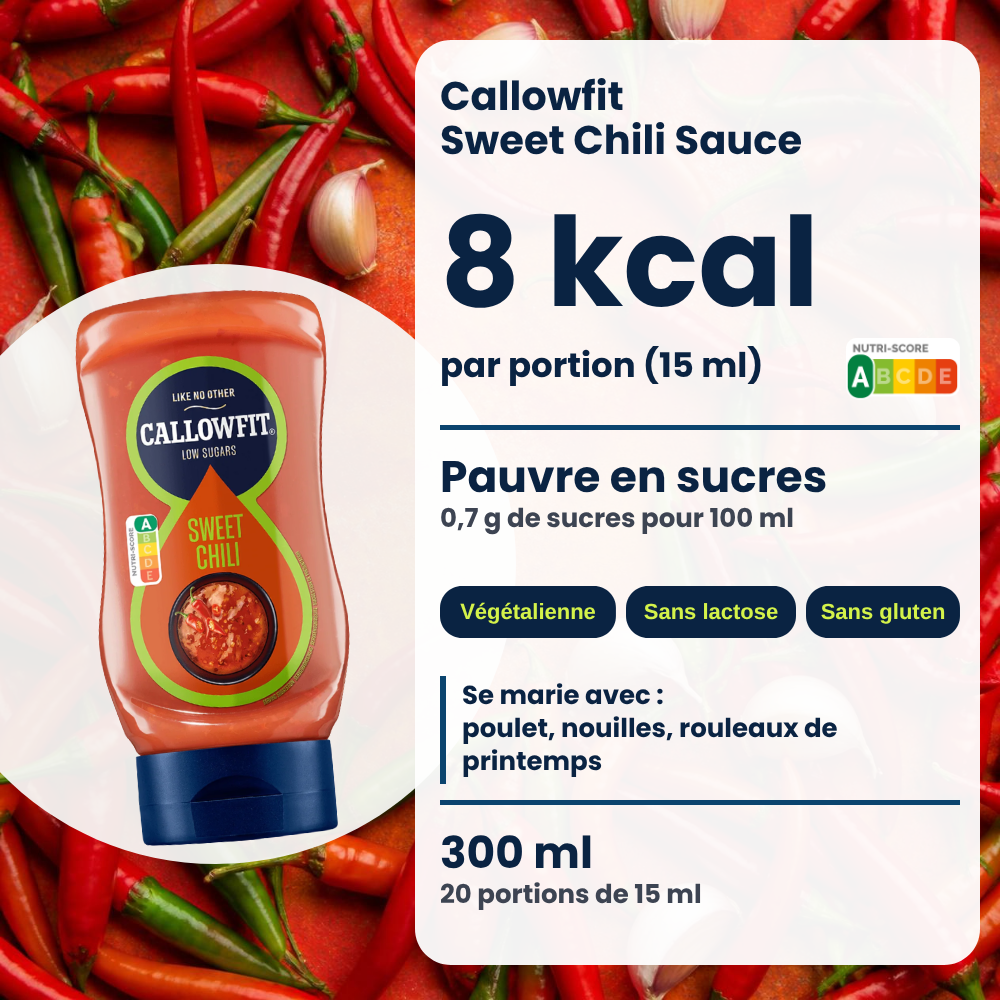 Callowfit Sweet Chili sauce, benefits graphic, French version