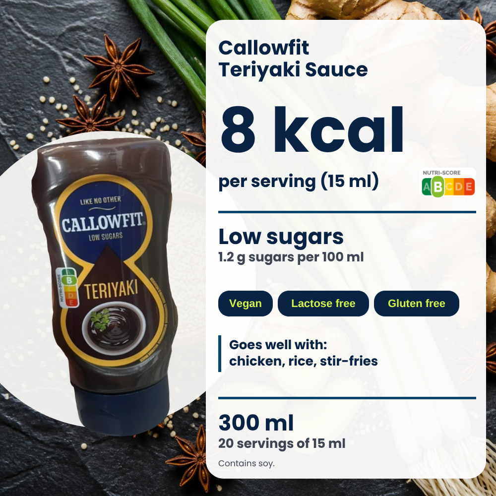 Callowfit Teriyaki sauce, benefits graphic, English version