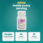 Glucomannan Fibra Watt (EN)