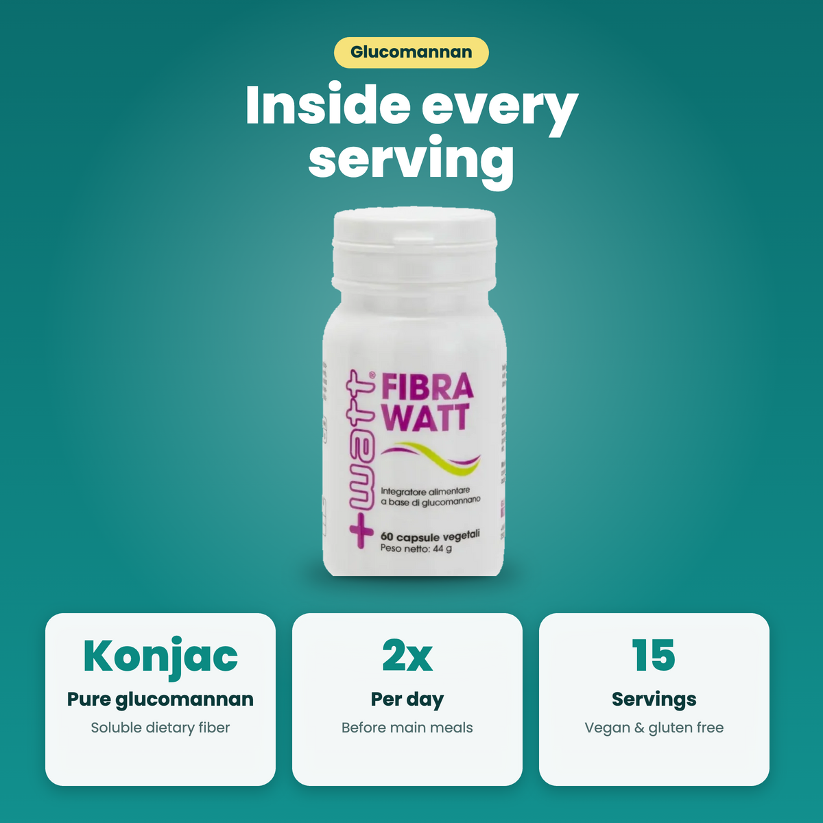 Glucomannan Fibra Watt (EN)