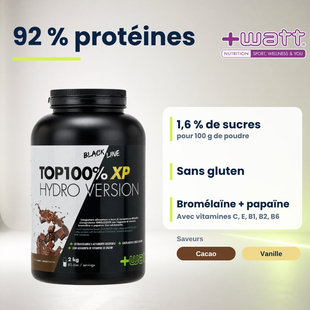 Whey Protein Hydrolyzed Top 100% XP +Watt 2 kg, Vorteile
