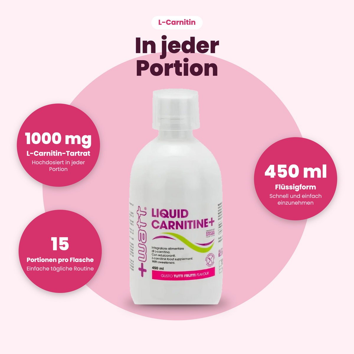 Liquid Carnitine+ (DE)