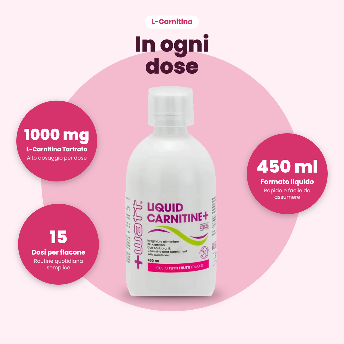 Liquid Carnitine+ (IT)