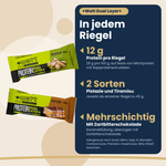+Watt Protein Dual Layer+ bars, benefits per bar (German version)