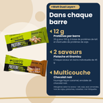 +Watt Protein Dual Layer+ bars, benefits per bar (French version)