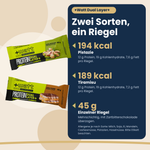 +Watt Protein Dual Layer+ bars, flavours and nutrition per bar (German version)