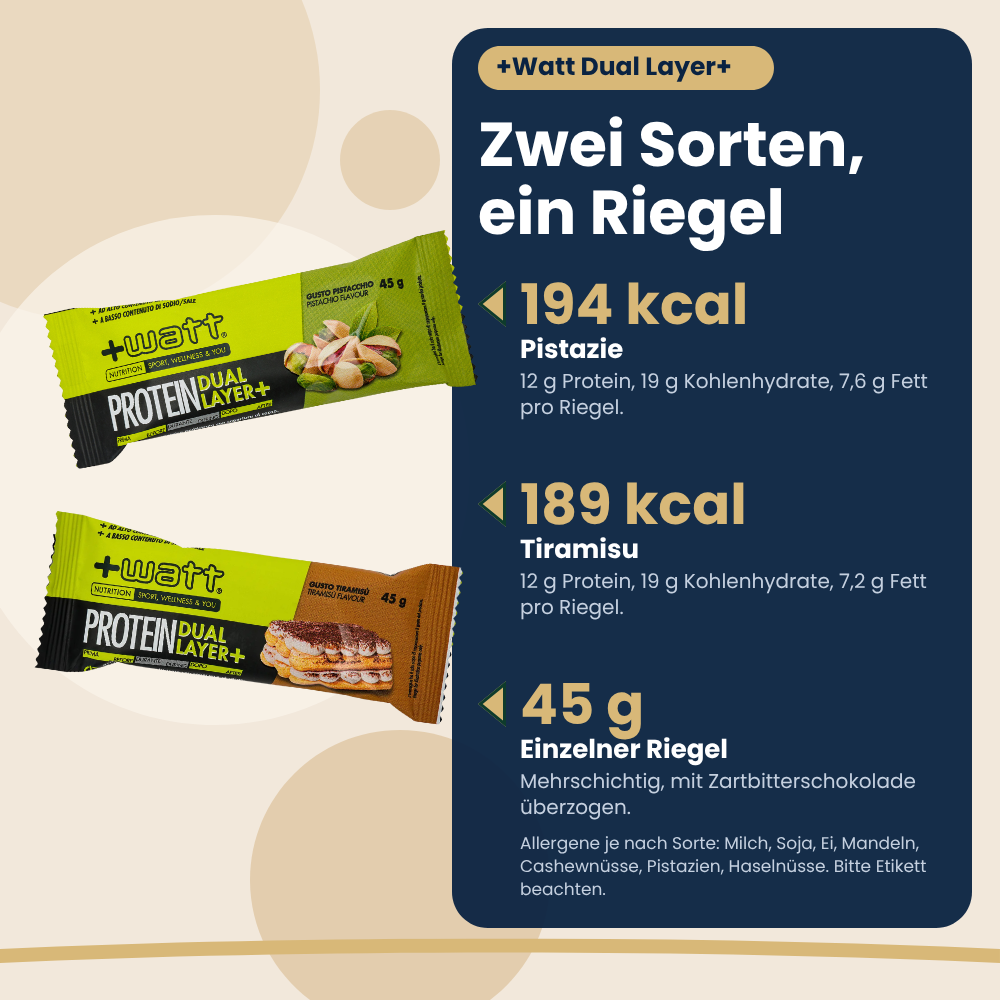 +Watt Protein Dual Layer+ bars, flavours and nutrition per bar (German version)