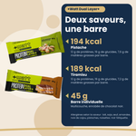 +Watt Protein Dual Layer+ bars, flavours and nutrition per bar (French version)