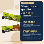 +Watt Protein Dual Layer+ bars, structure and quality (French version)