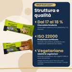 +Watt Protein Dual Layer+ bars, structure and quality (Italian version)